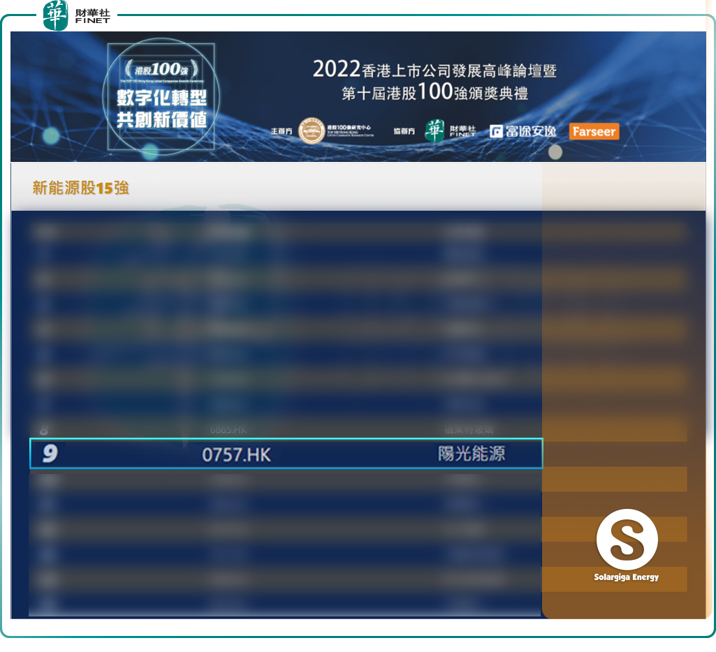 高光時刻 | 陽光能源入選港股100強之新能源股15強